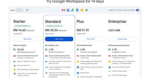 Tangkapan skrin harga Google Workspace dalam ringgit untuk Malaysia