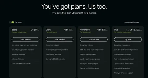 Tangkapan skrin halaman harga Shopify Malaysia yang menunjukkan pelan Basic, Grow, Advanced dan Plus